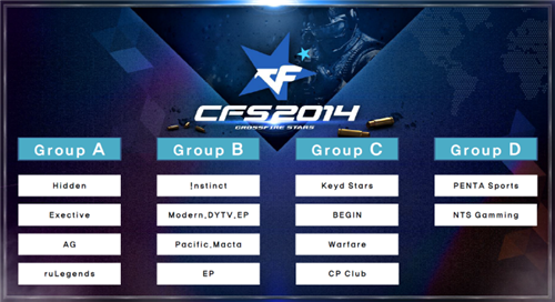 扑克中什么是噪音（如何理解扑克中的噪音）