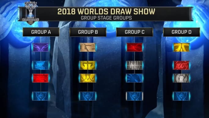 Riot Games为洛杉矶野火受害者提供支持