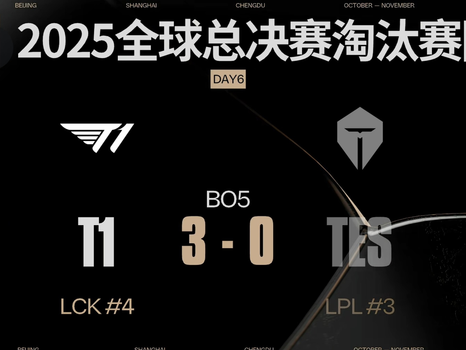 【快讯】游戏市场持续火热，LOL成最吸金端游
